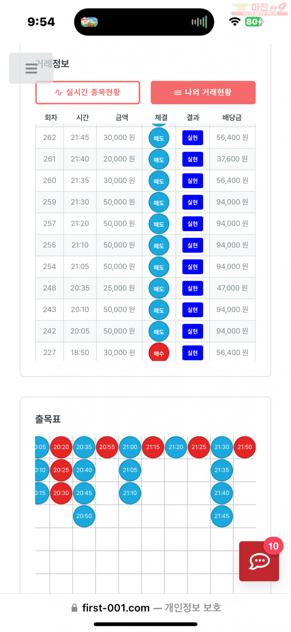 11월 연승왕 이벤트최강점 11연승 참여합니다