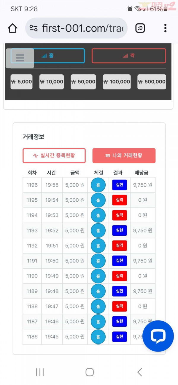 퍼스트 신뢰점 수익인증