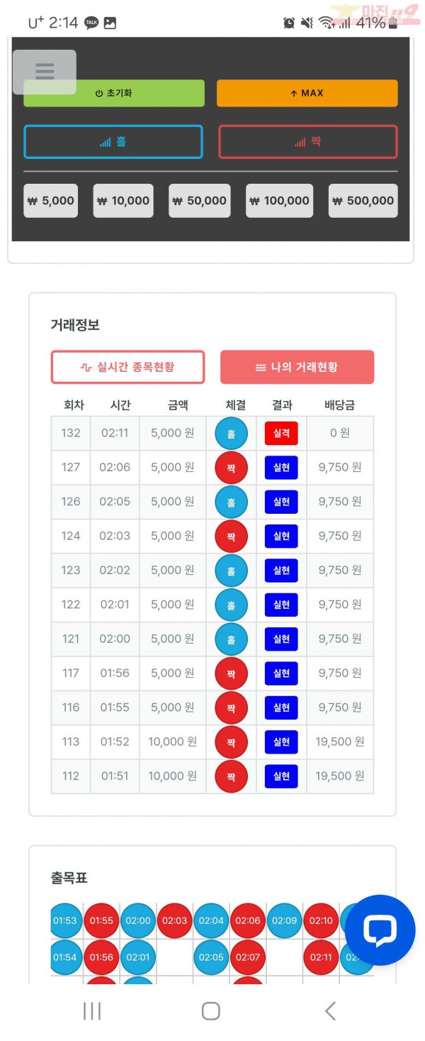 12월 연승왕 이벤트 퀸즈점12연승 참여 합니다