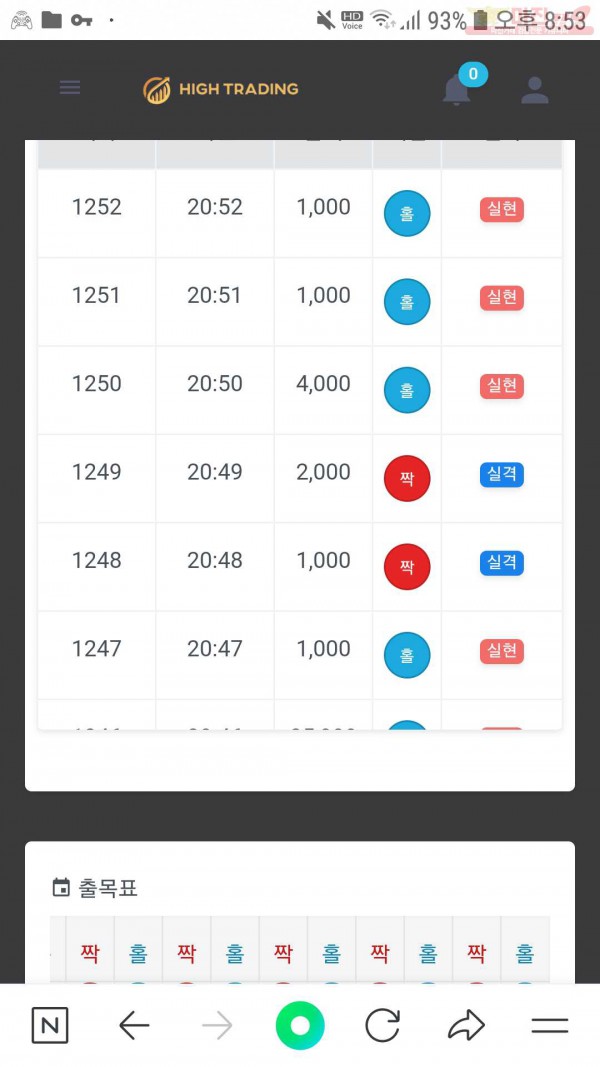 하이 수익인증