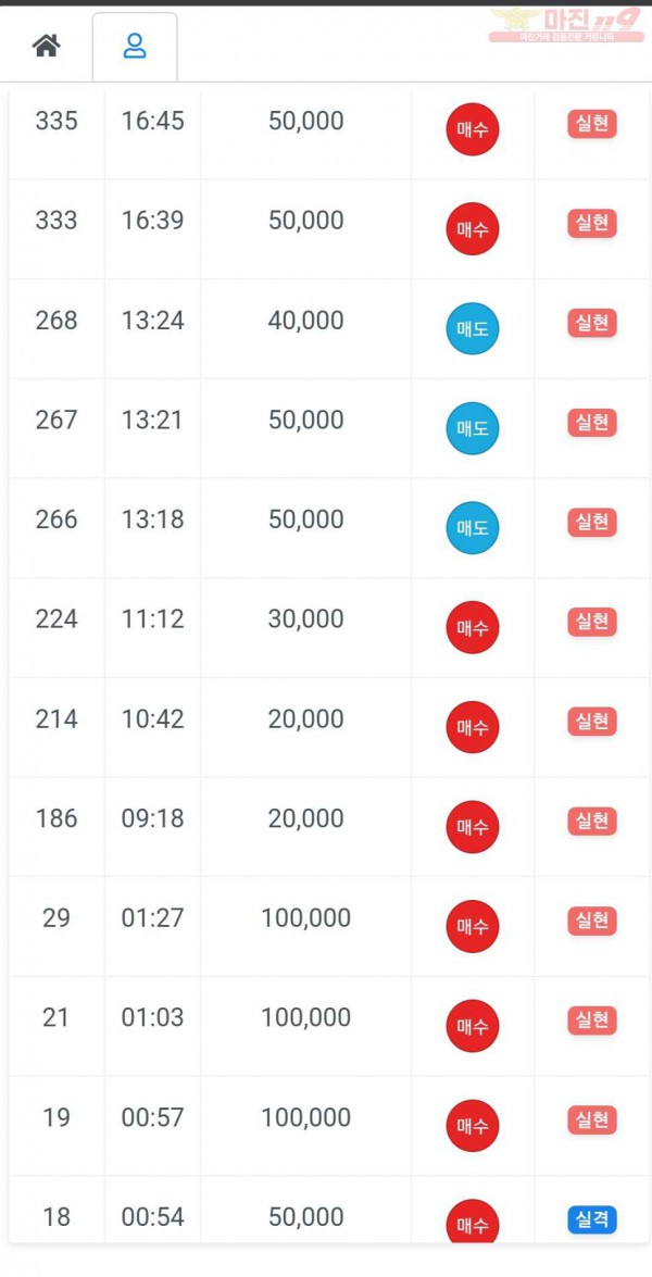 하이국대점 수익인증