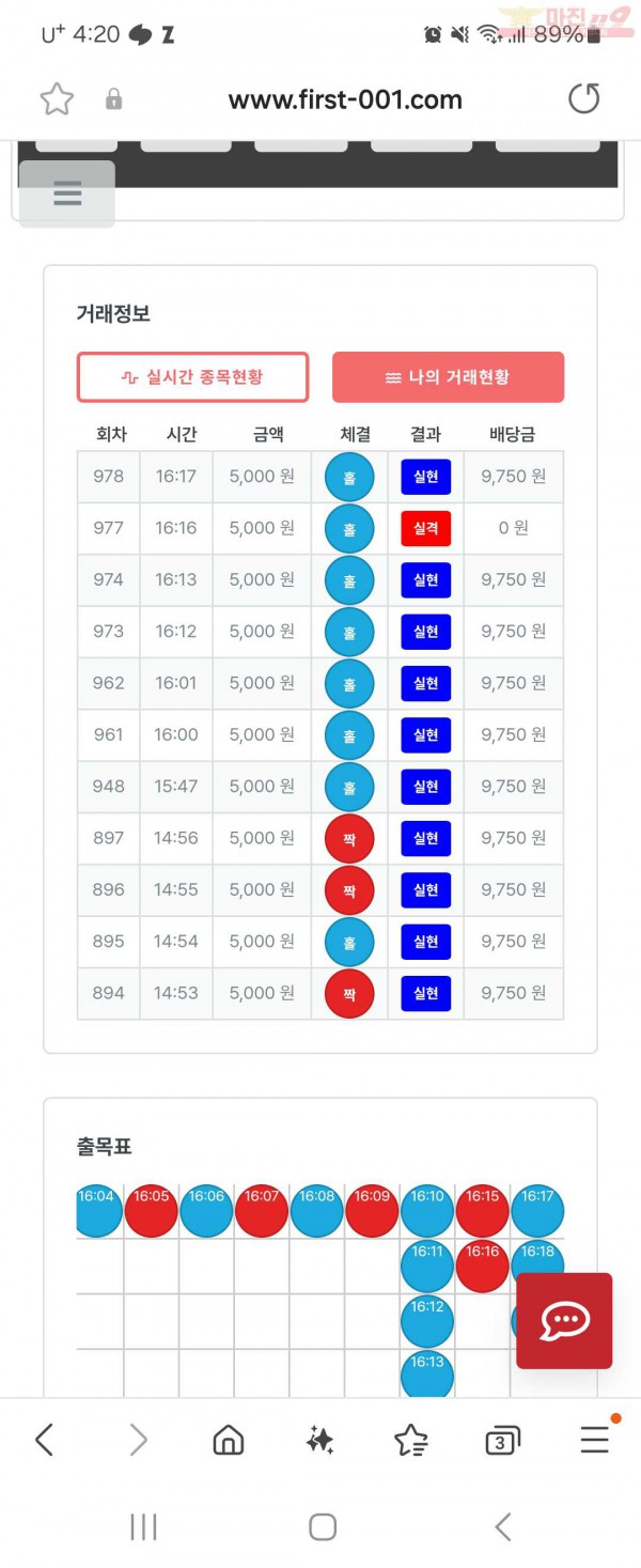 퍼스트 퀸즈점 수익인증