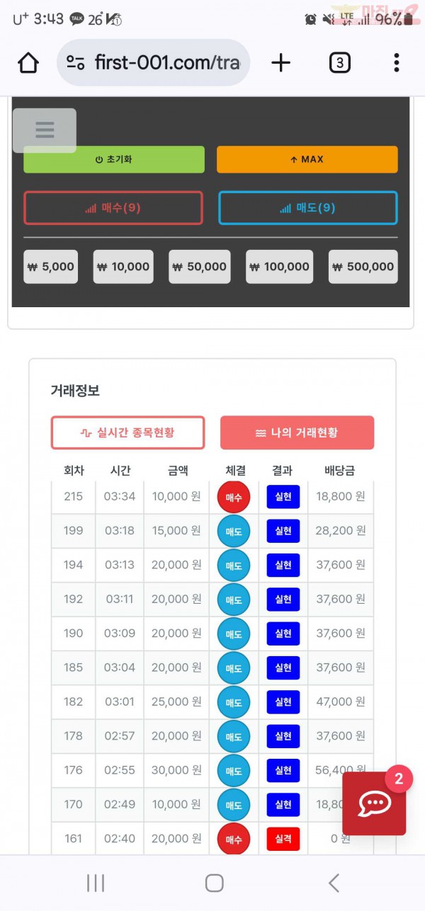 퍼스트신뢰점