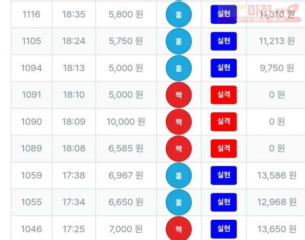 퍼스트-퀸즈