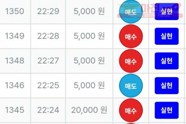 한국점