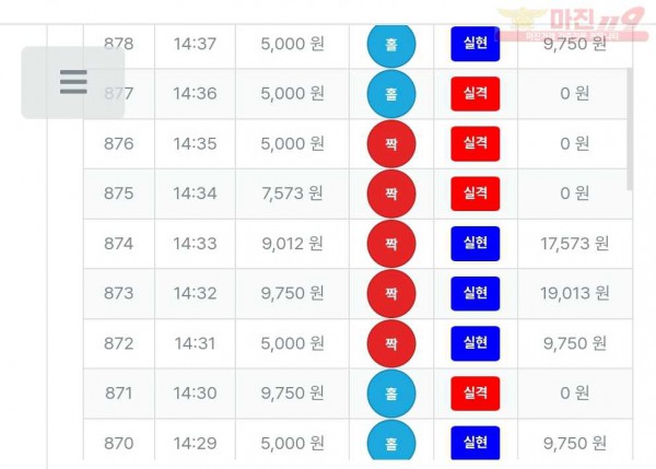 퍼스트-퀸즈