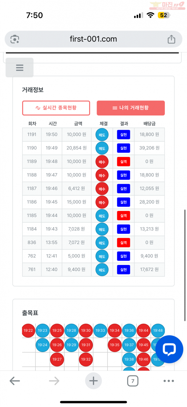 한국점 수익인증