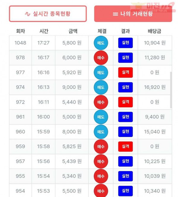 퍼스트-퀸즈점