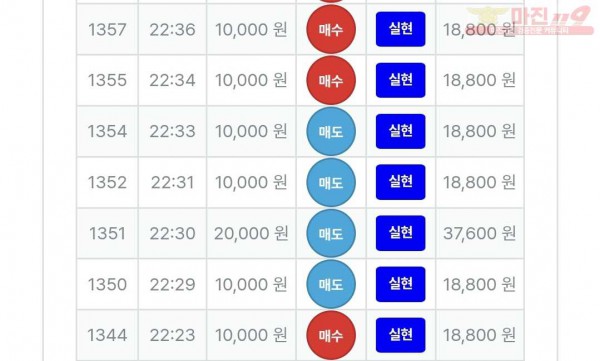 신뢰점 연승왕 인증