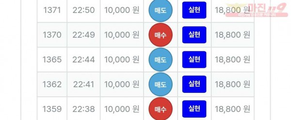 신뢰점 연승왕 인증