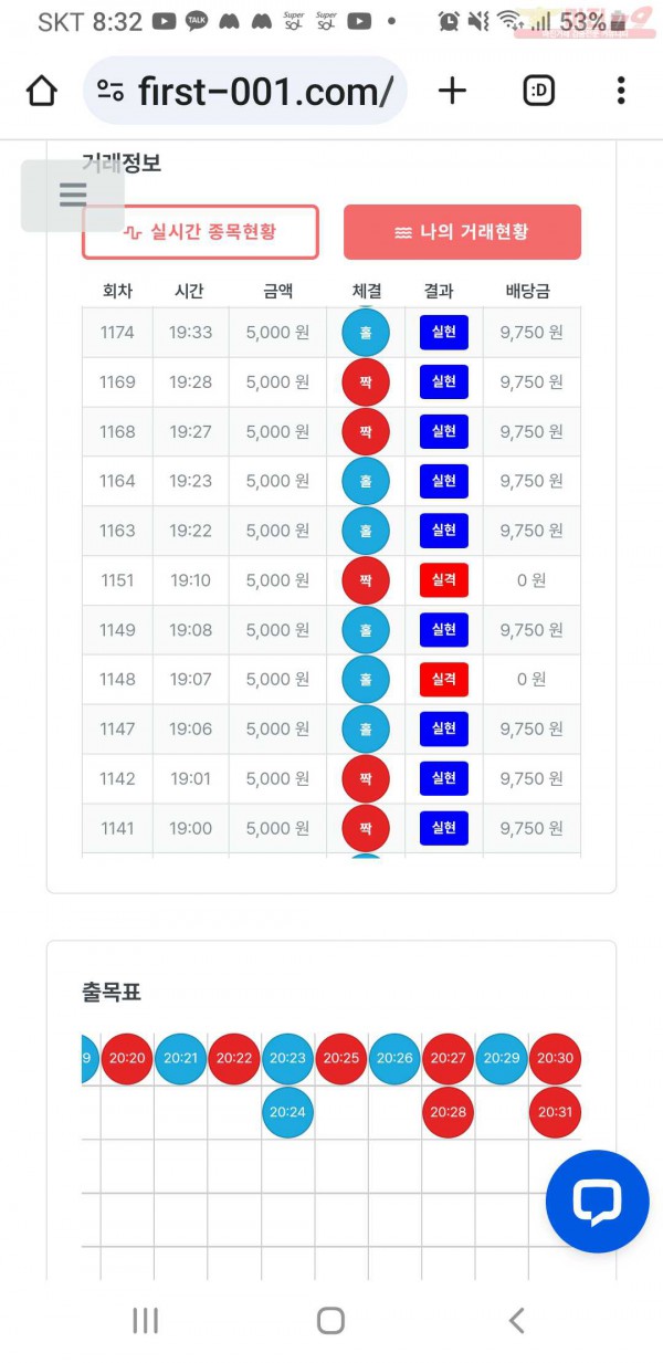 퍼스트 한국점  수익인증