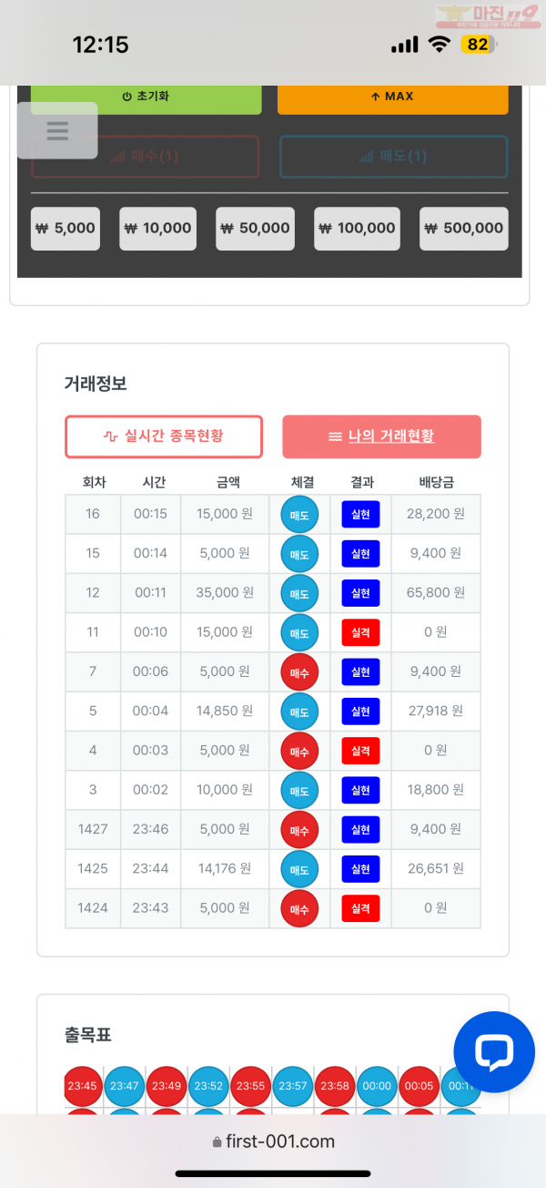 한국점 슈익인증