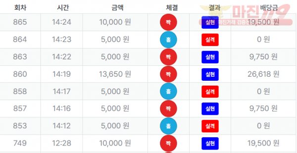 퍼스트 최강점 수익인증