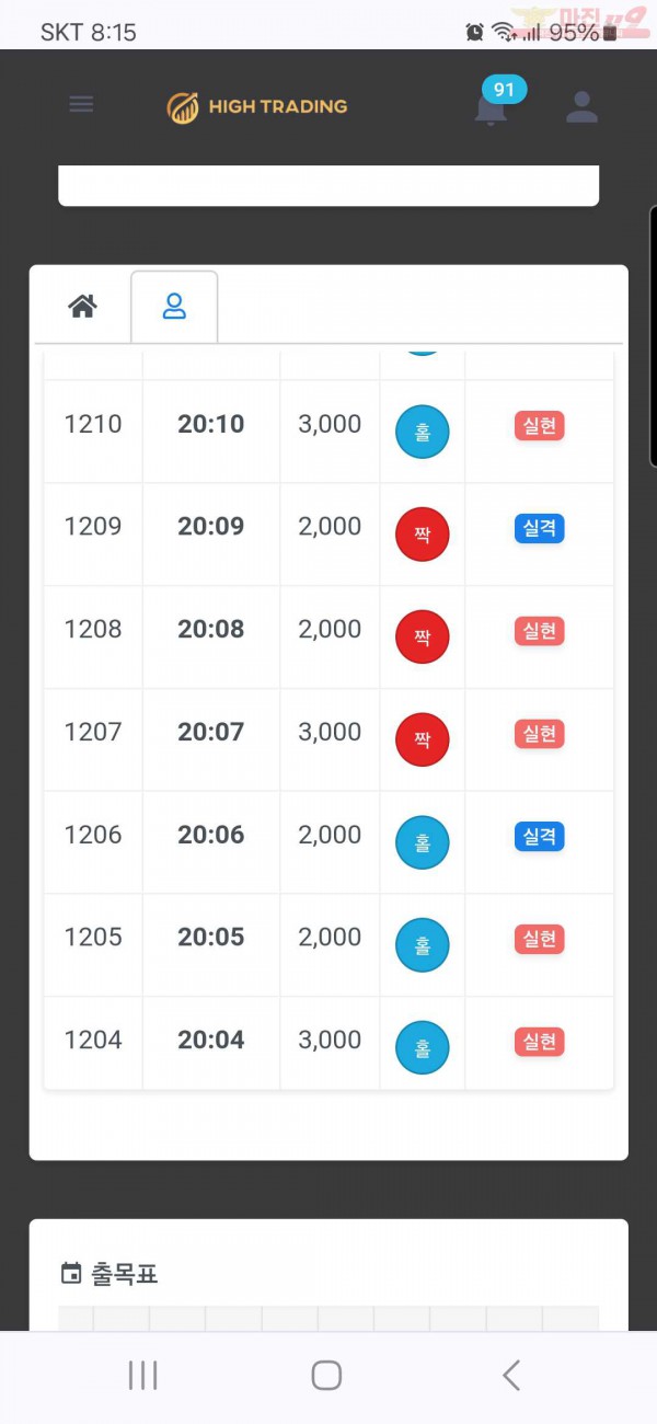 하이트레이딩 국대점 수익인증