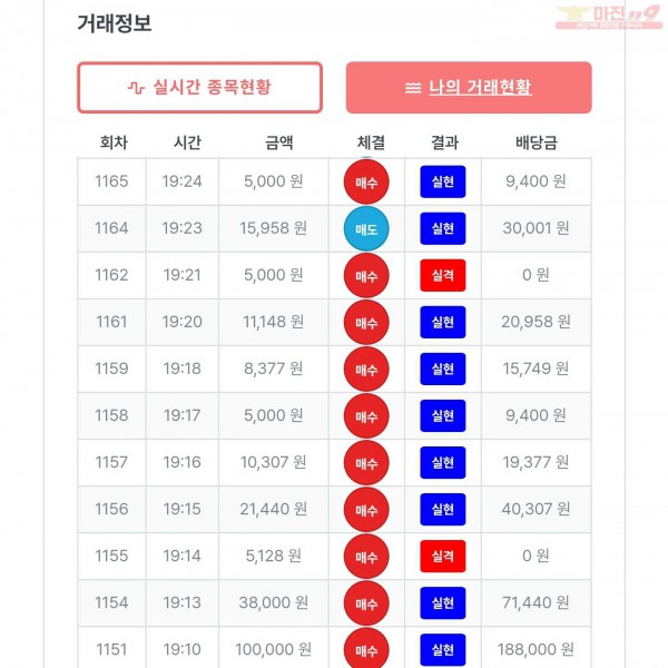 퍼스트한국수익인증