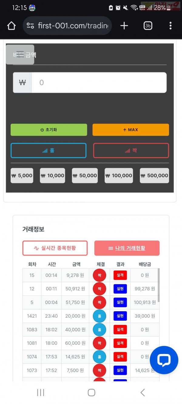 신뢰점
