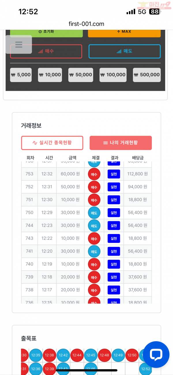 12월연승왕 페이백점 12연승 연승신청합니다