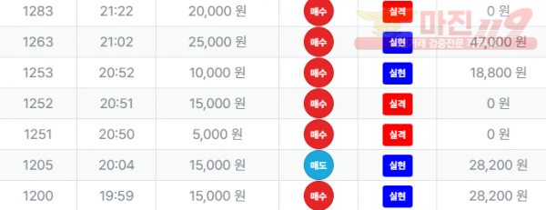 직영점 수익인증