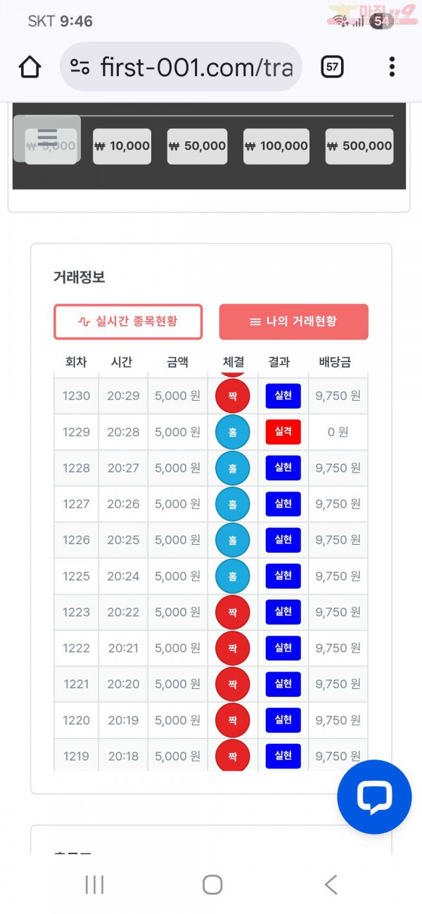 퍼스트 신뢰점 수익인증