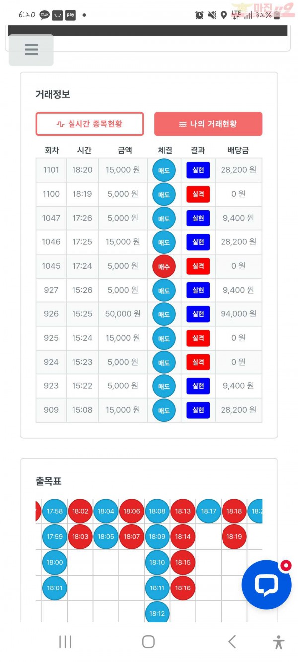 퍼스트 한국점 수익인증