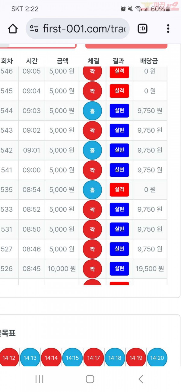 퍼스트  신뢰점 수익인증