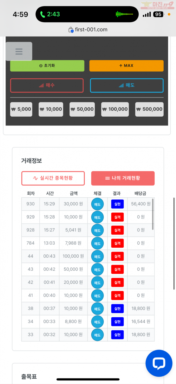 한국점 수익인즌