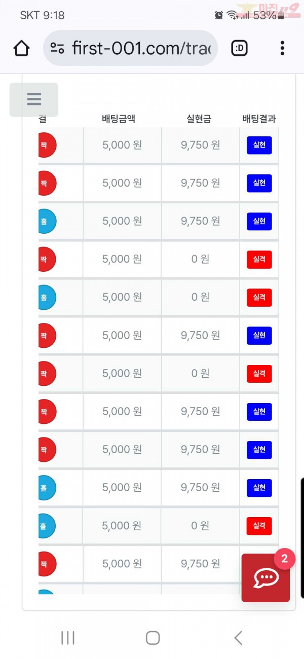 퍼스트 신뢰점 수익인증