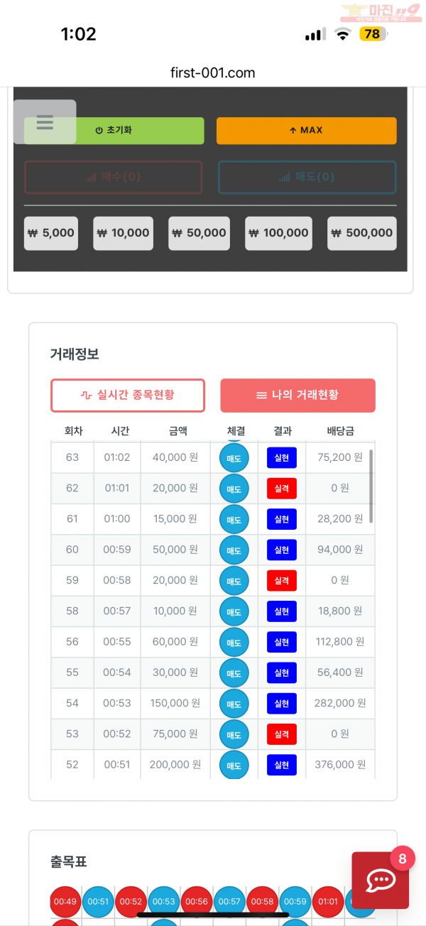 한국점 수익인증