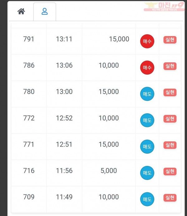 하이국대점 수익인증