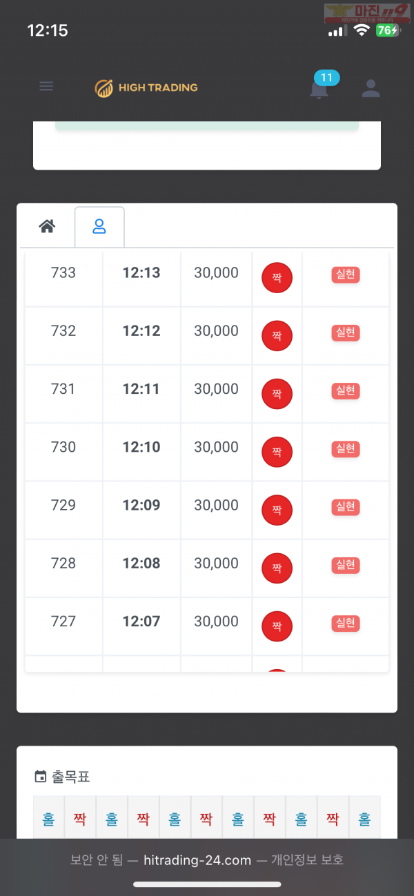 2월 연승왕 이벤트 댄디점 13연승 참여합니다