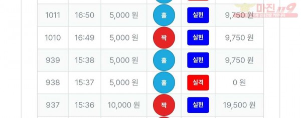 8/24퍼스트트레이딩 수익인증