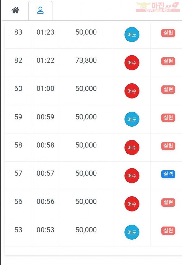 하이국대점 수익인증