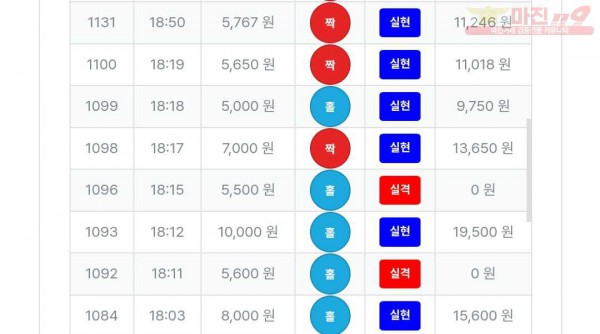퍼스트-퀸즈점