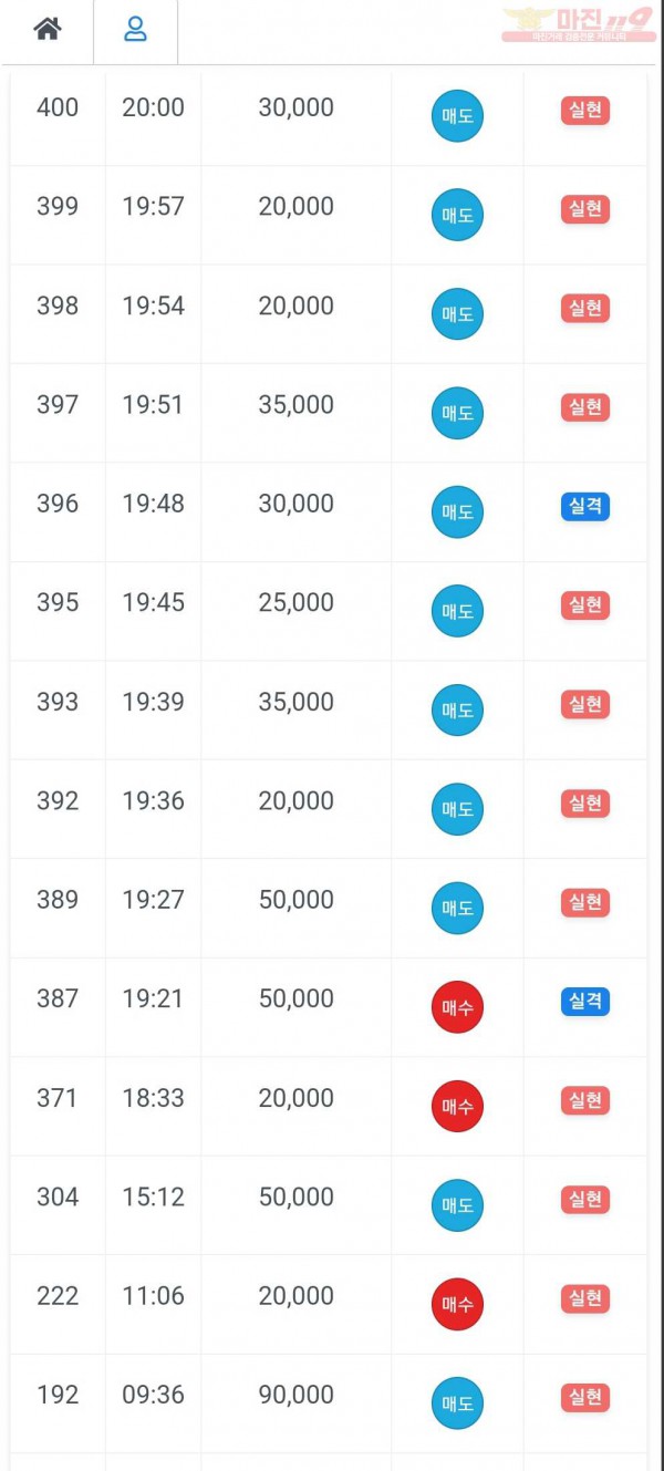 하이국대점 수익인증