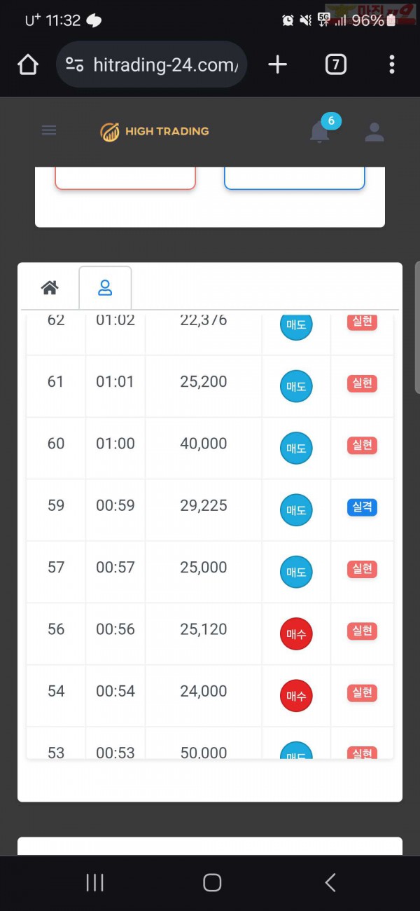 하이트레이딩 777점 수익인증입니다