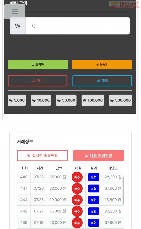 퍼스트신뢰점