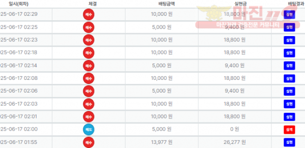 퍼스트 신뢰점