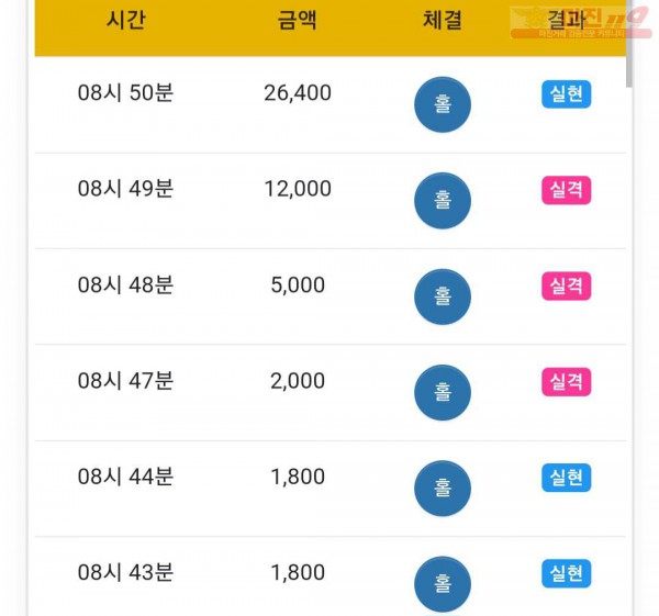 페이백점 수익인증