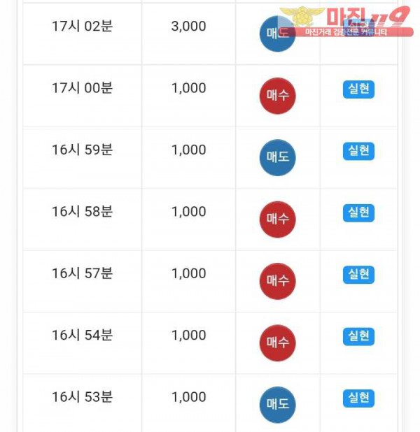 국대점 수익인증
