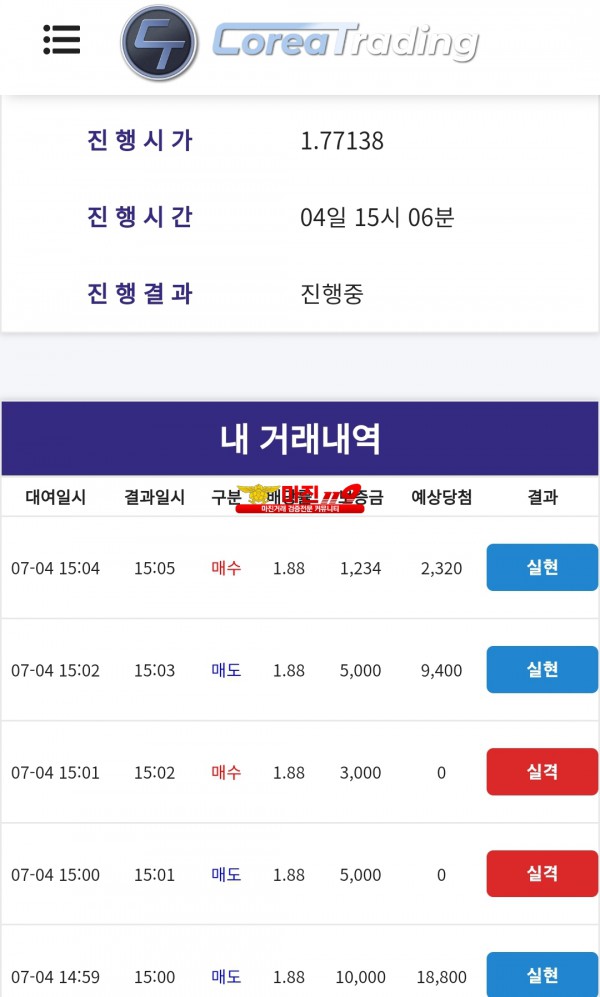 코리아 통일지사 수익