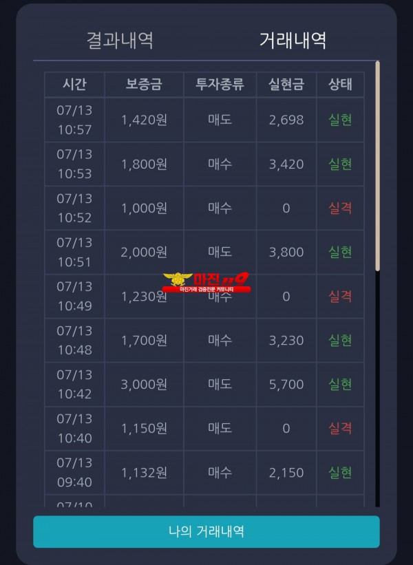 댄디점 수익인증