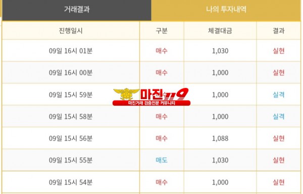 비트맨 다이아몬드점 수익인증♡