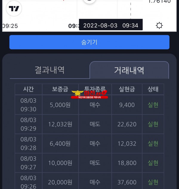 창성스탁 777점 수익인증