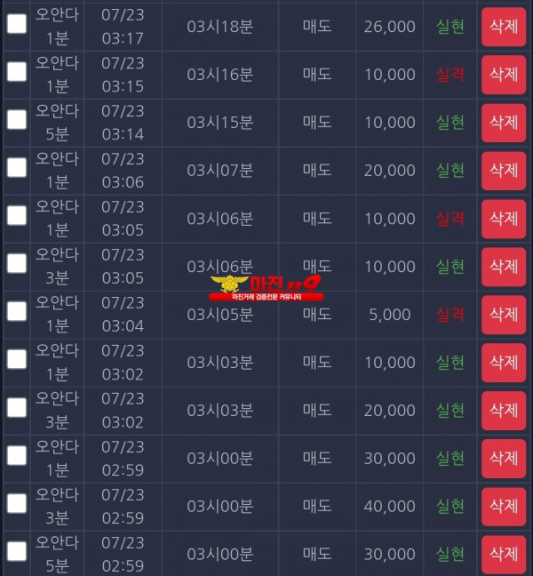 창성국대점 수익인증