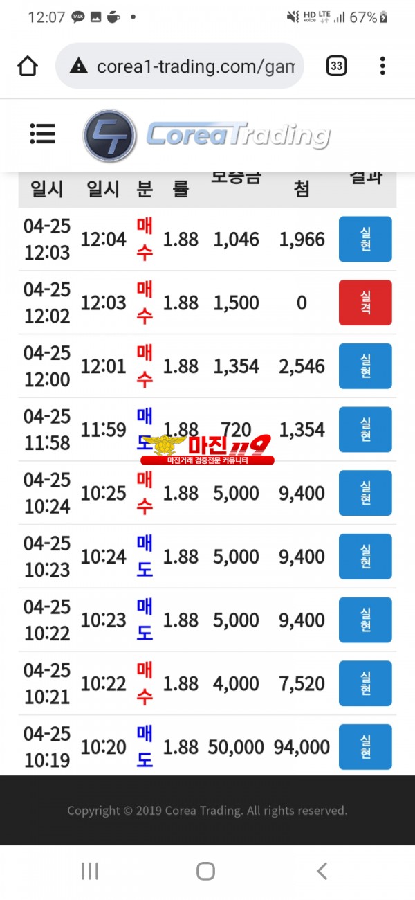 코리아 댄디점 수익인증