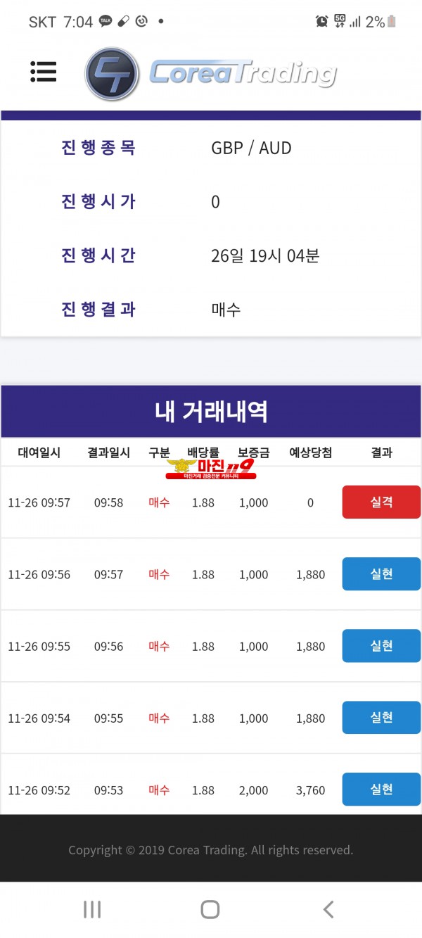 코리아 신뢰점 수익