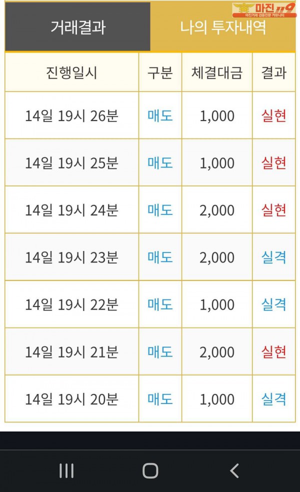 페이백점