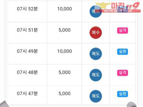 글로벌트레이딩 777