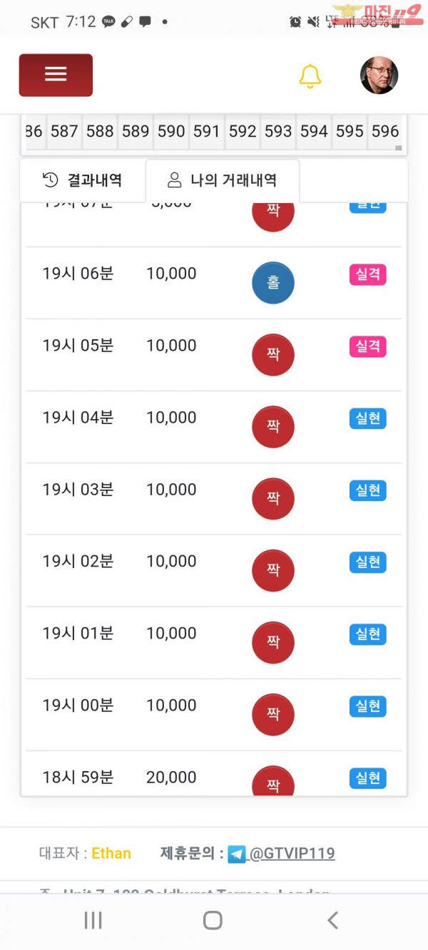 글로벌 국대점