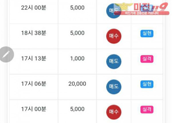 글로벌트레이딩 777